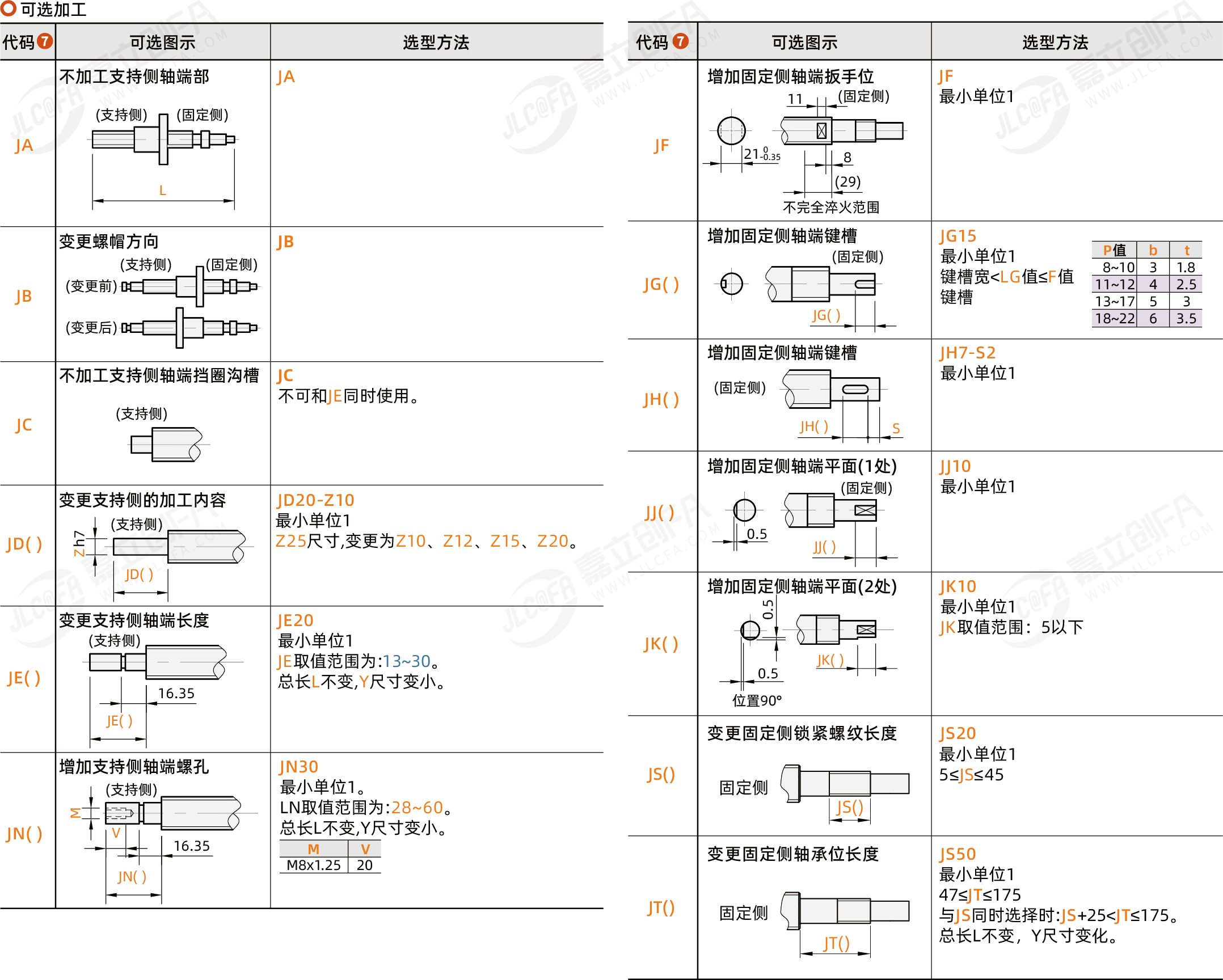 BSYF-C7-32_3.png