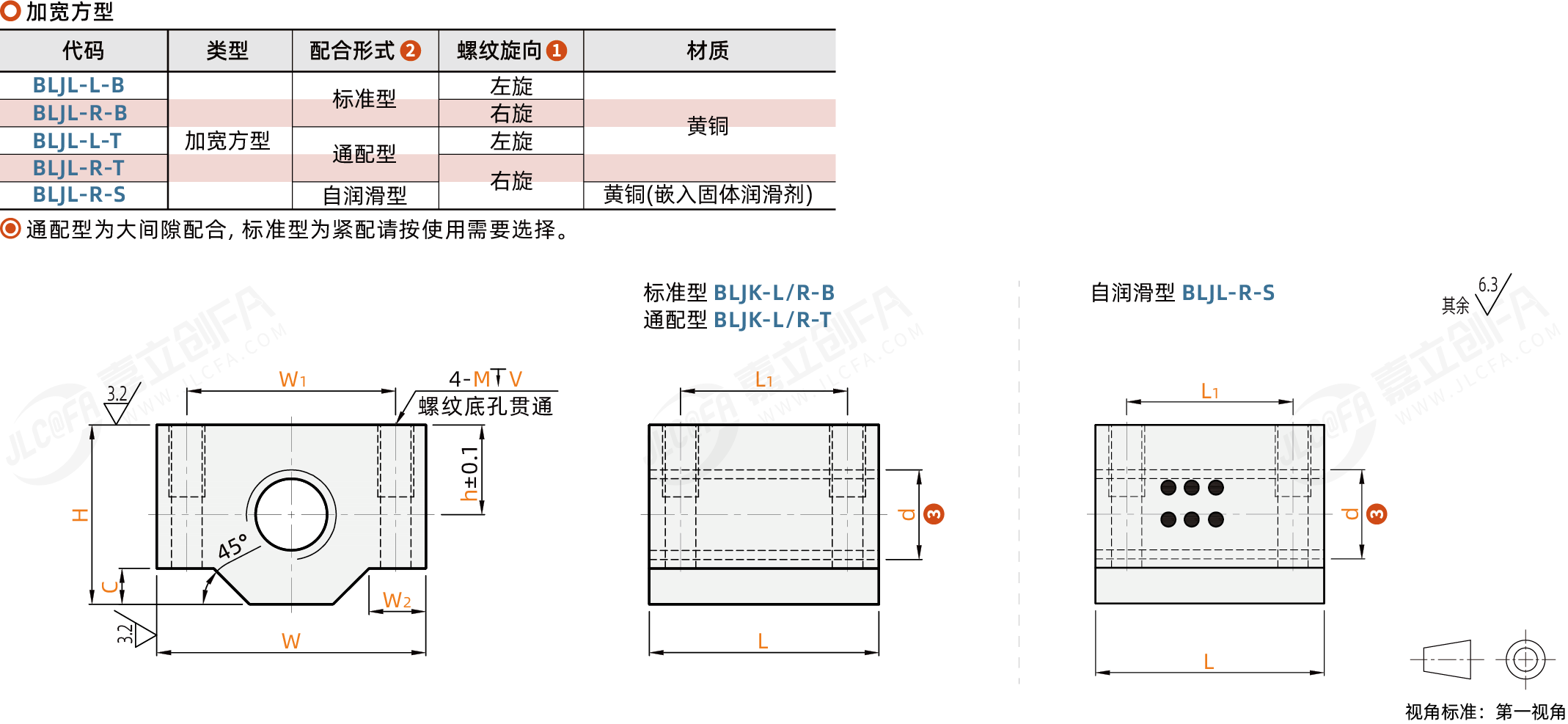 BLJL_1.png BLJL_1.png