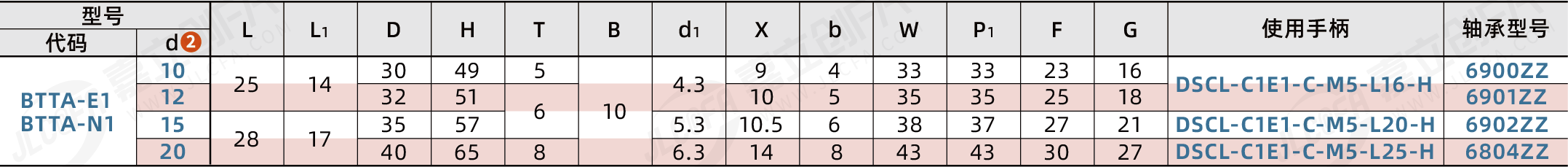 BTTA_2.png