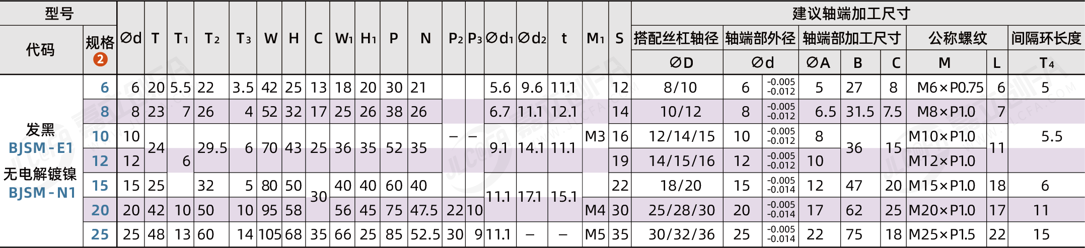 BJSM_2.png