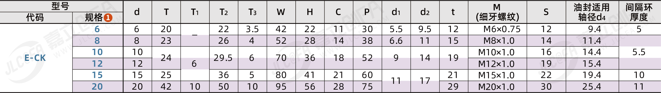 E-CK_2.png