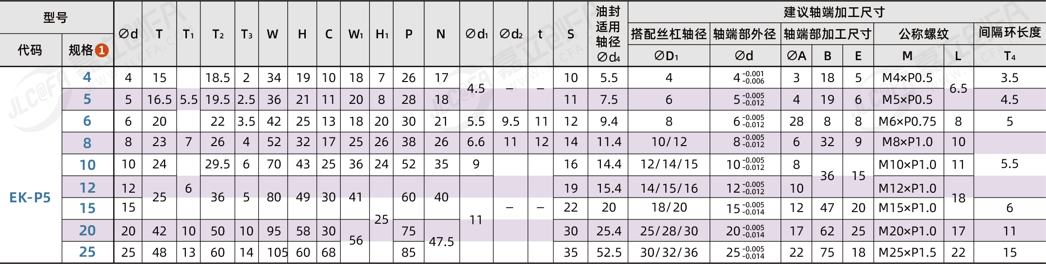 EK-P5_2.png