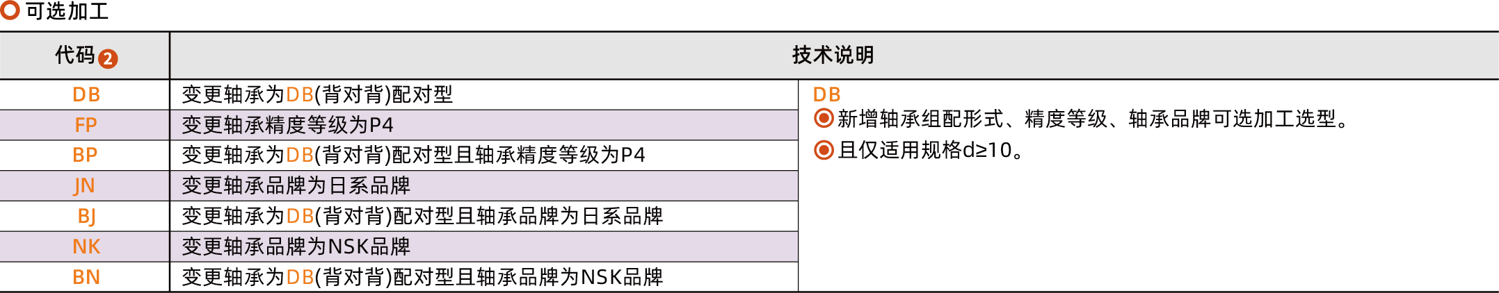 EK-P5_3.png
