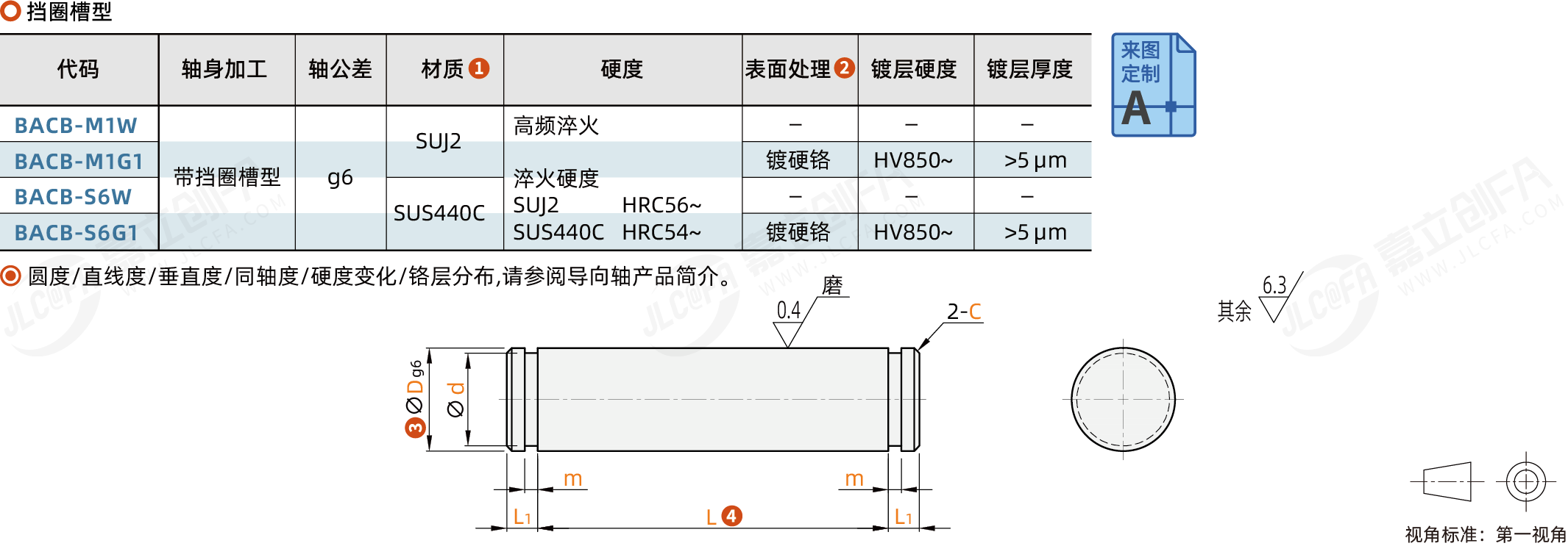 BACB_1.png BACB_1.png