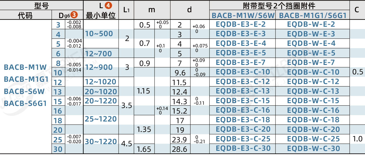 BACB_2.png BACB_2.png