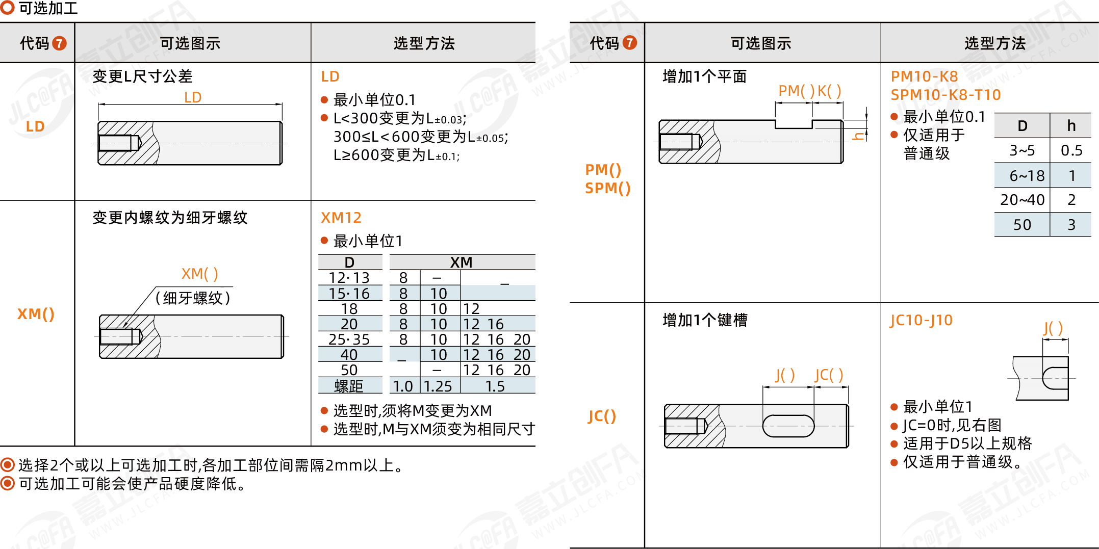 BACD_3.png BACD_3.png