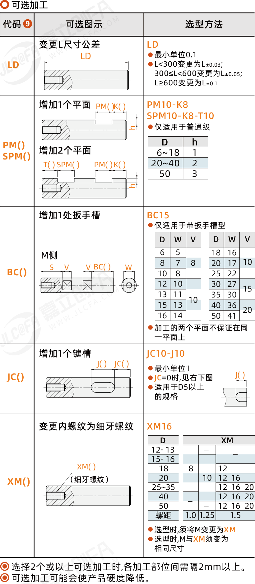 BACE_3.png BACE_3.png