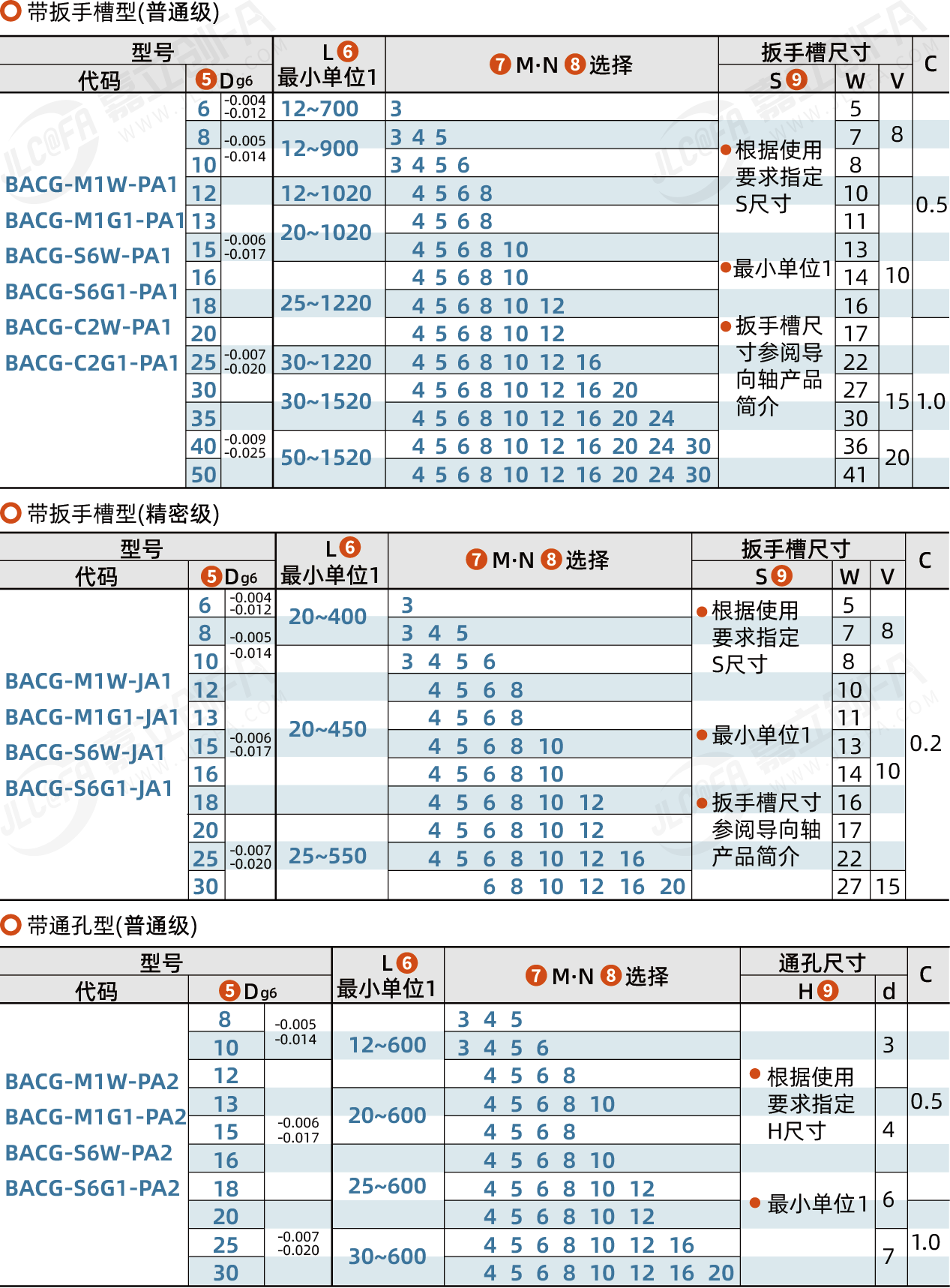 BACG_2.png