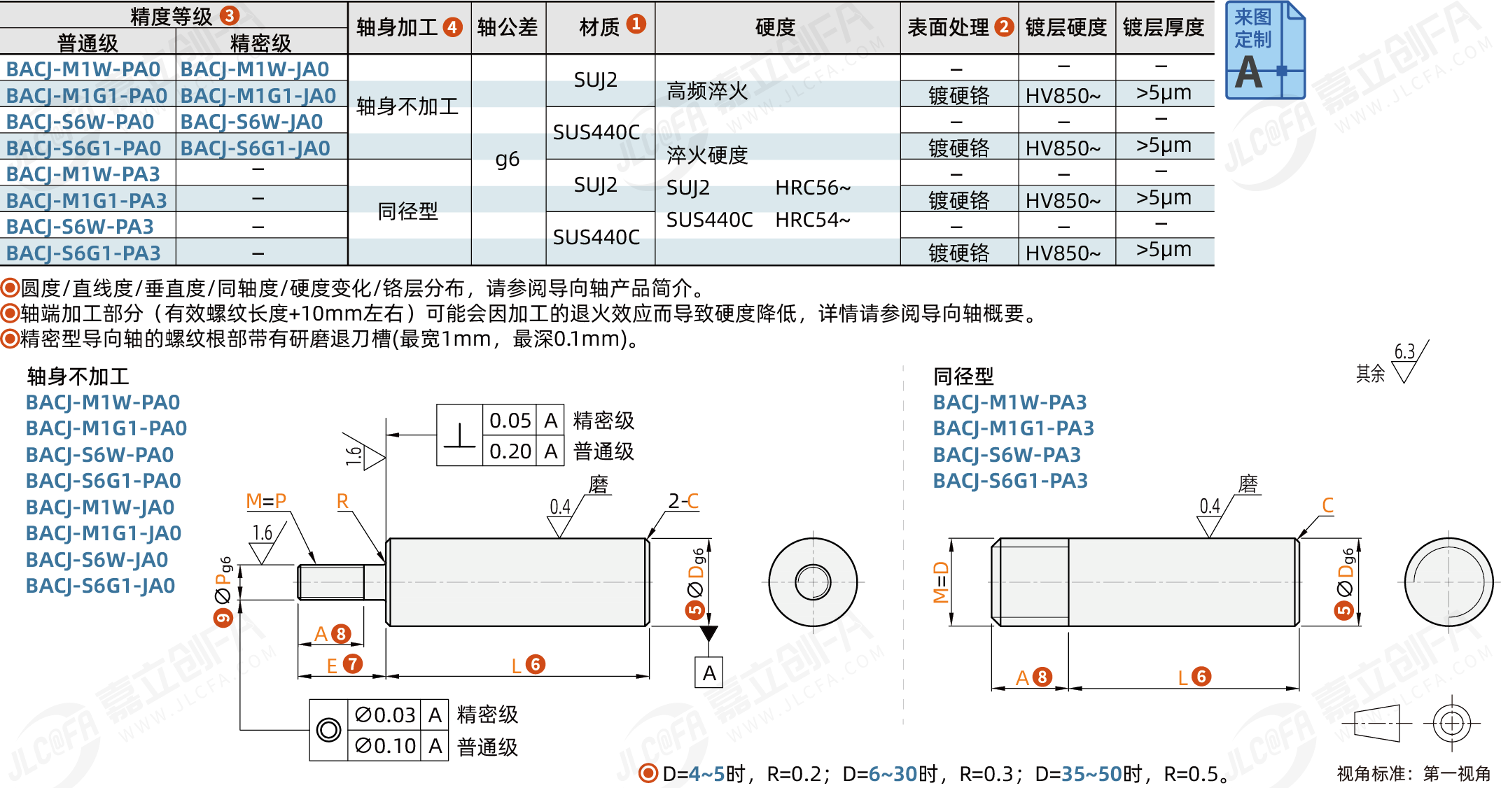 BACJ_1.png BACJ_1.png