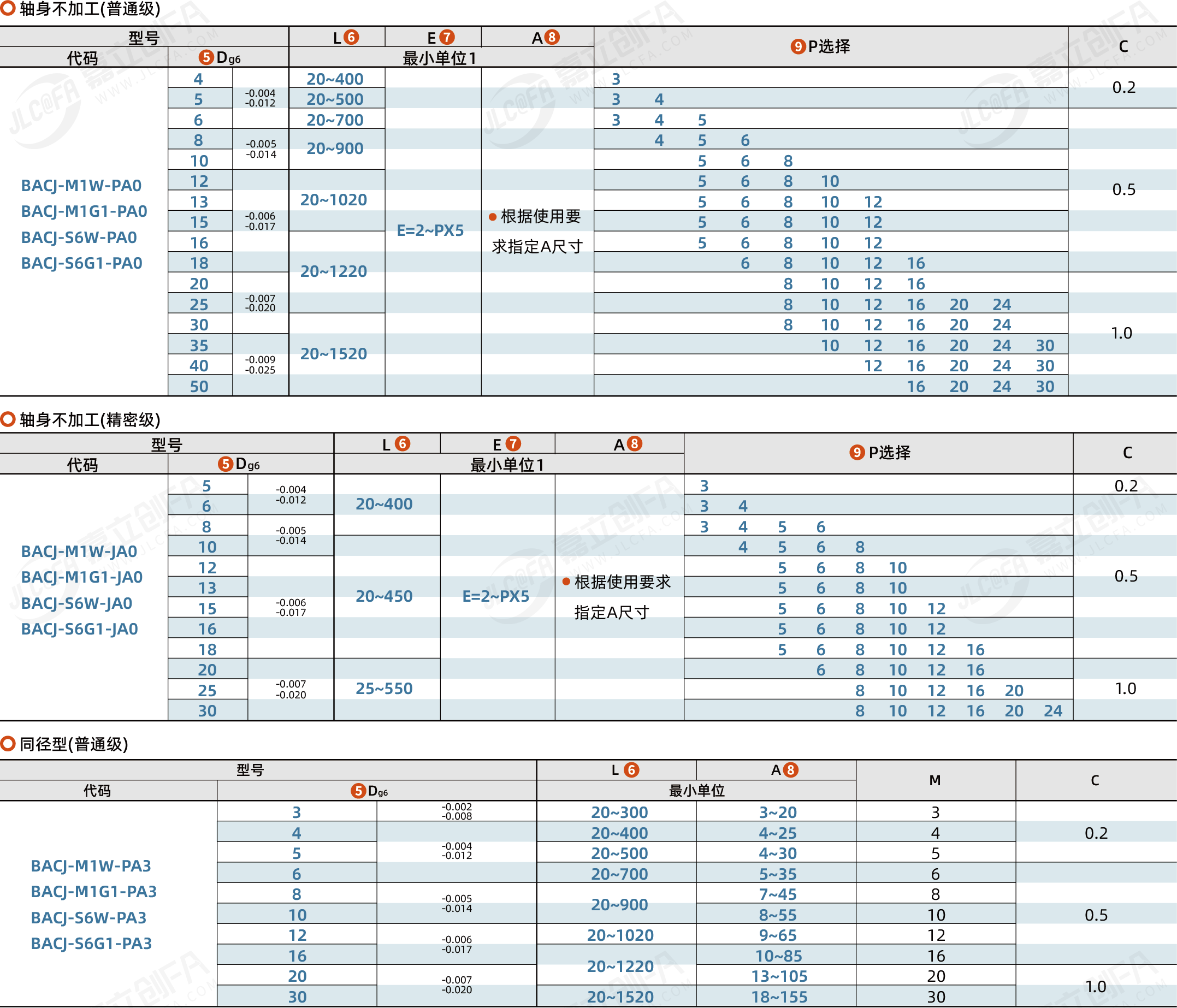 BACJ_2.png BACJ_2.png