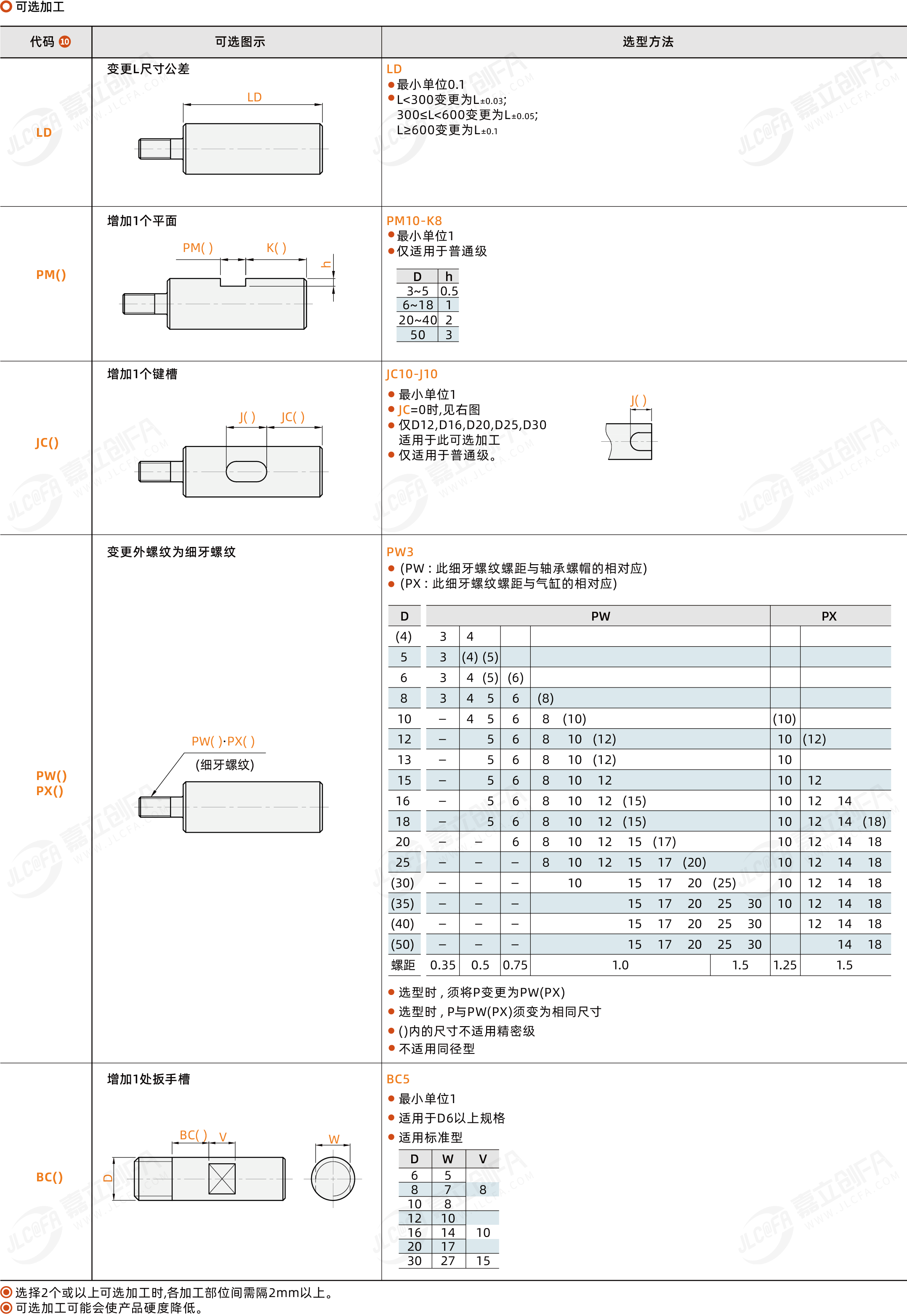 BACJ_3.png BACJ_3.png