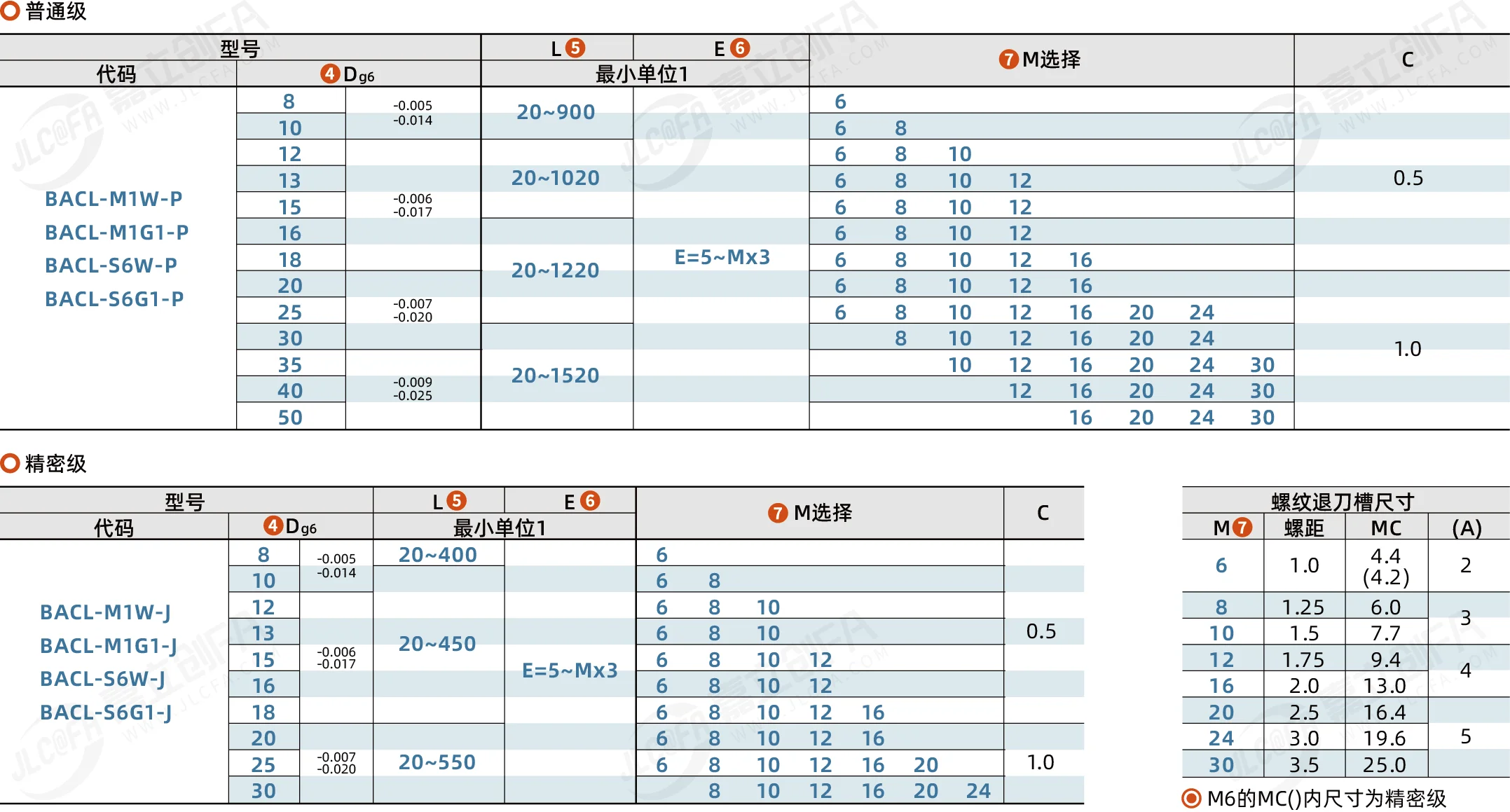 BACL_2.png BACL_2.png