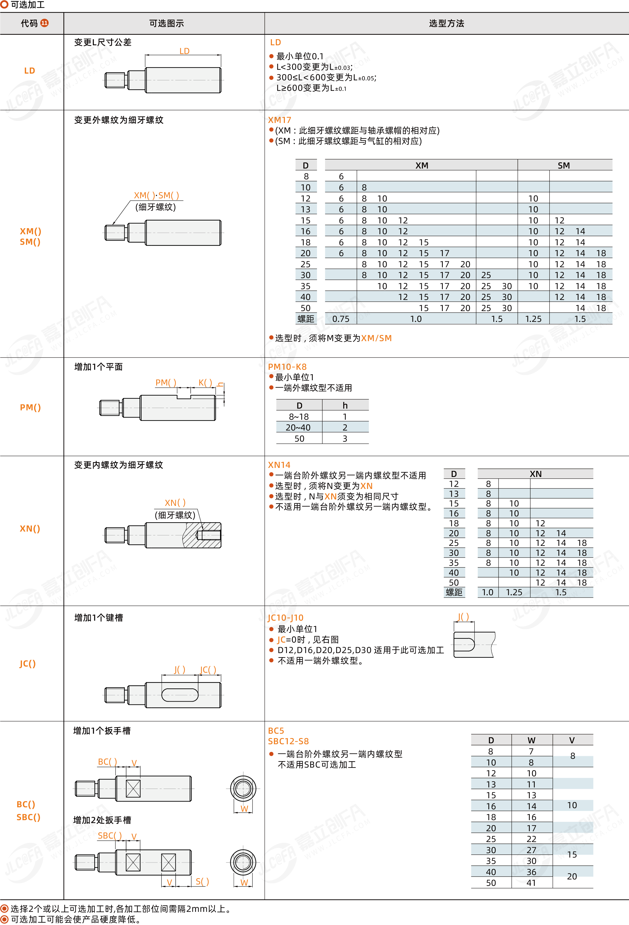 BADC_3.png BADC_3.png