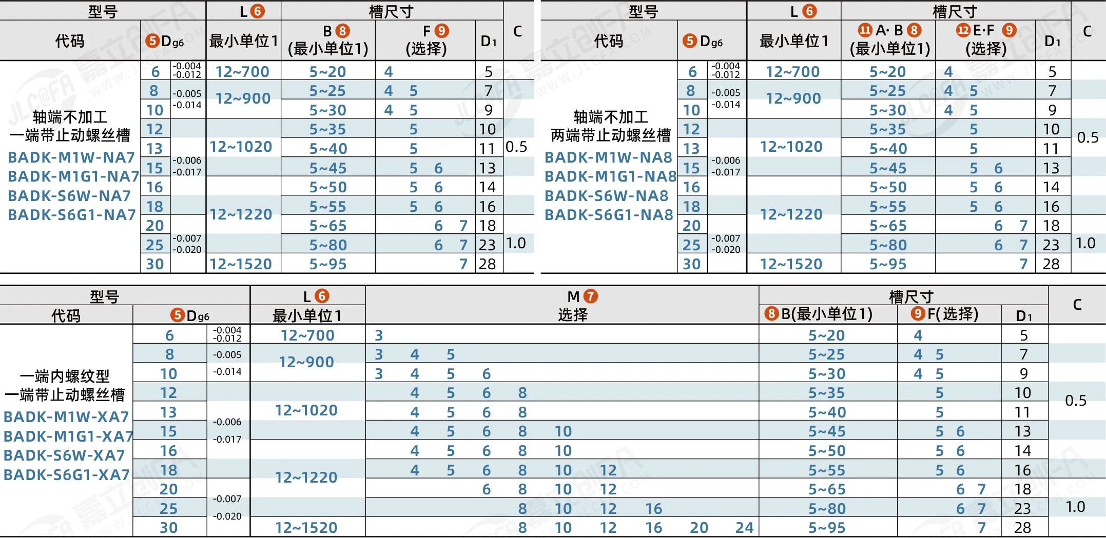 BADK_2.png BADK_2.png