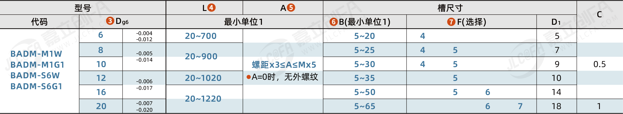BADM_2.png