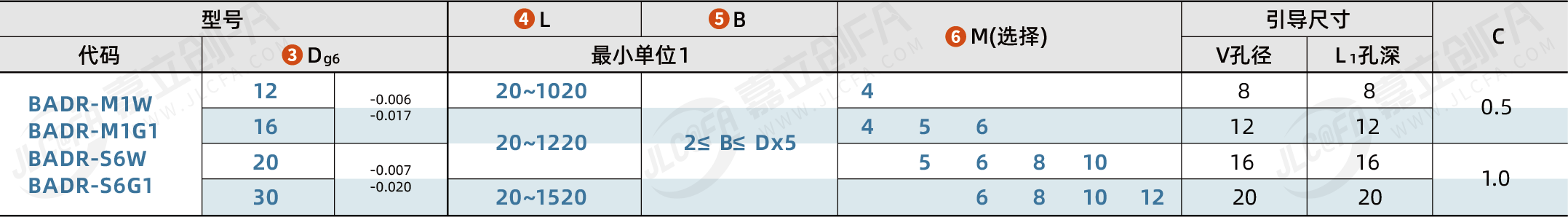 BADR_2.png