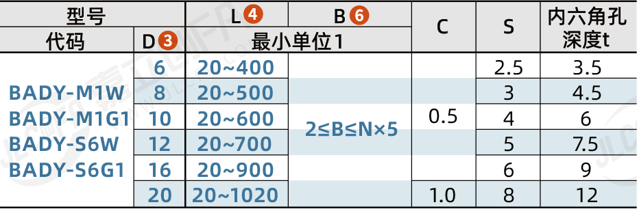 BADY_2.png