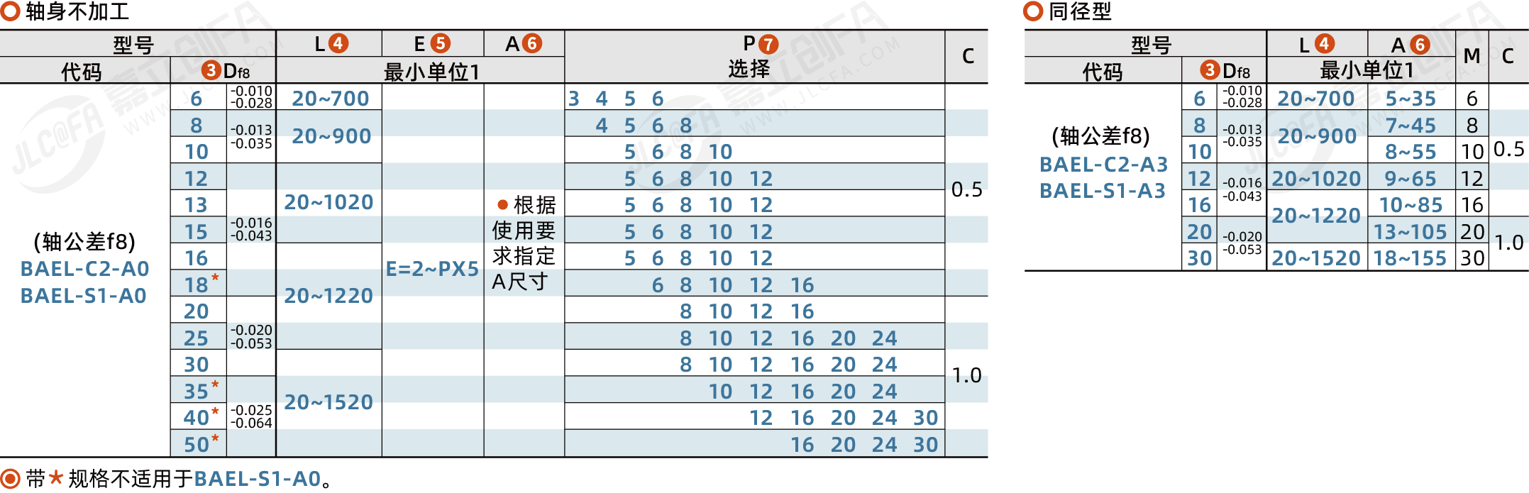BAEL_2.png BAEL_2.png