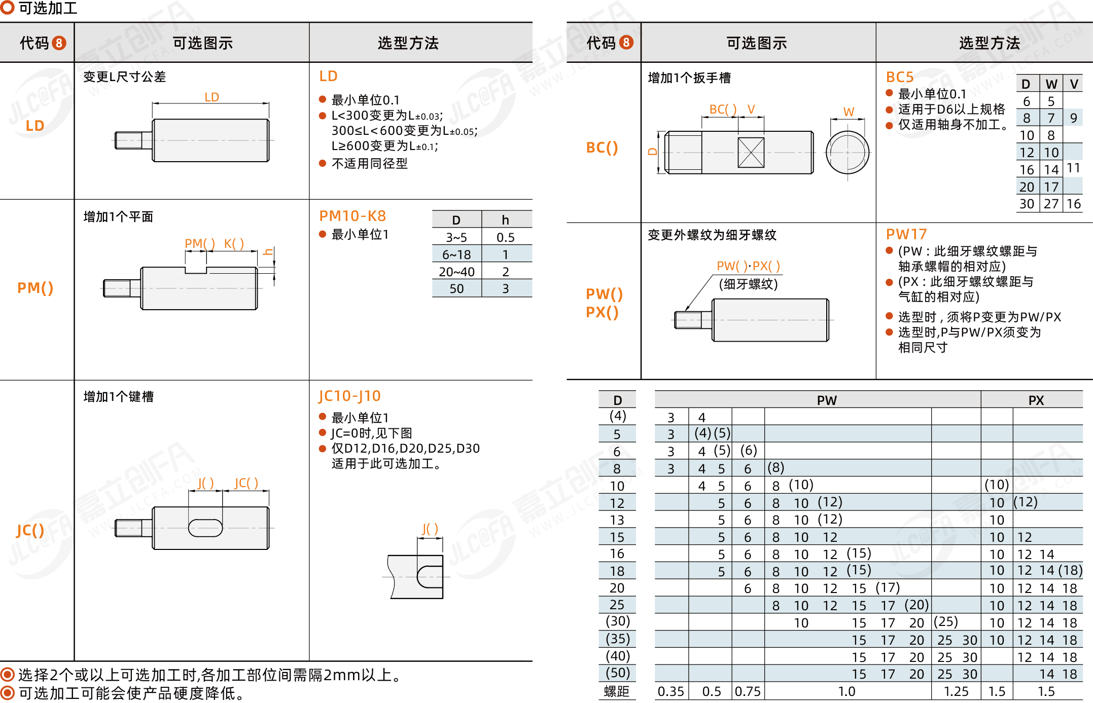 BAEL_3.png BAEL_3.png