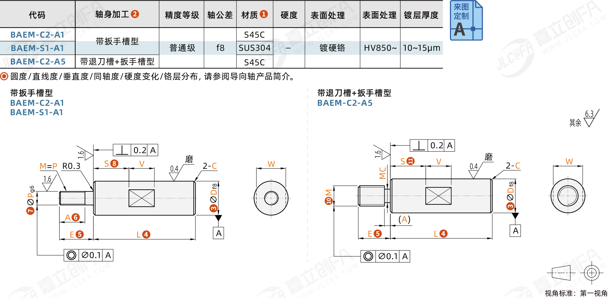 BAEM_1.png BAEM_1.png