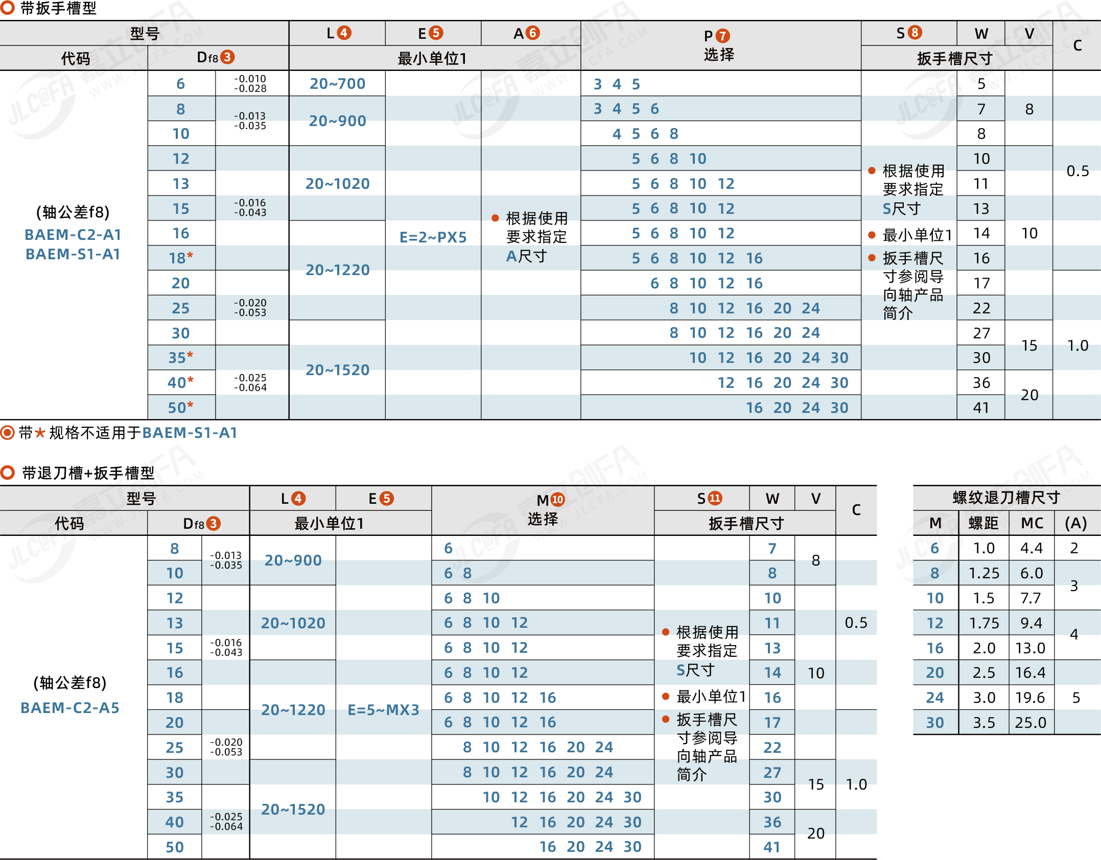 BAEM_2.png BAEM_2.png