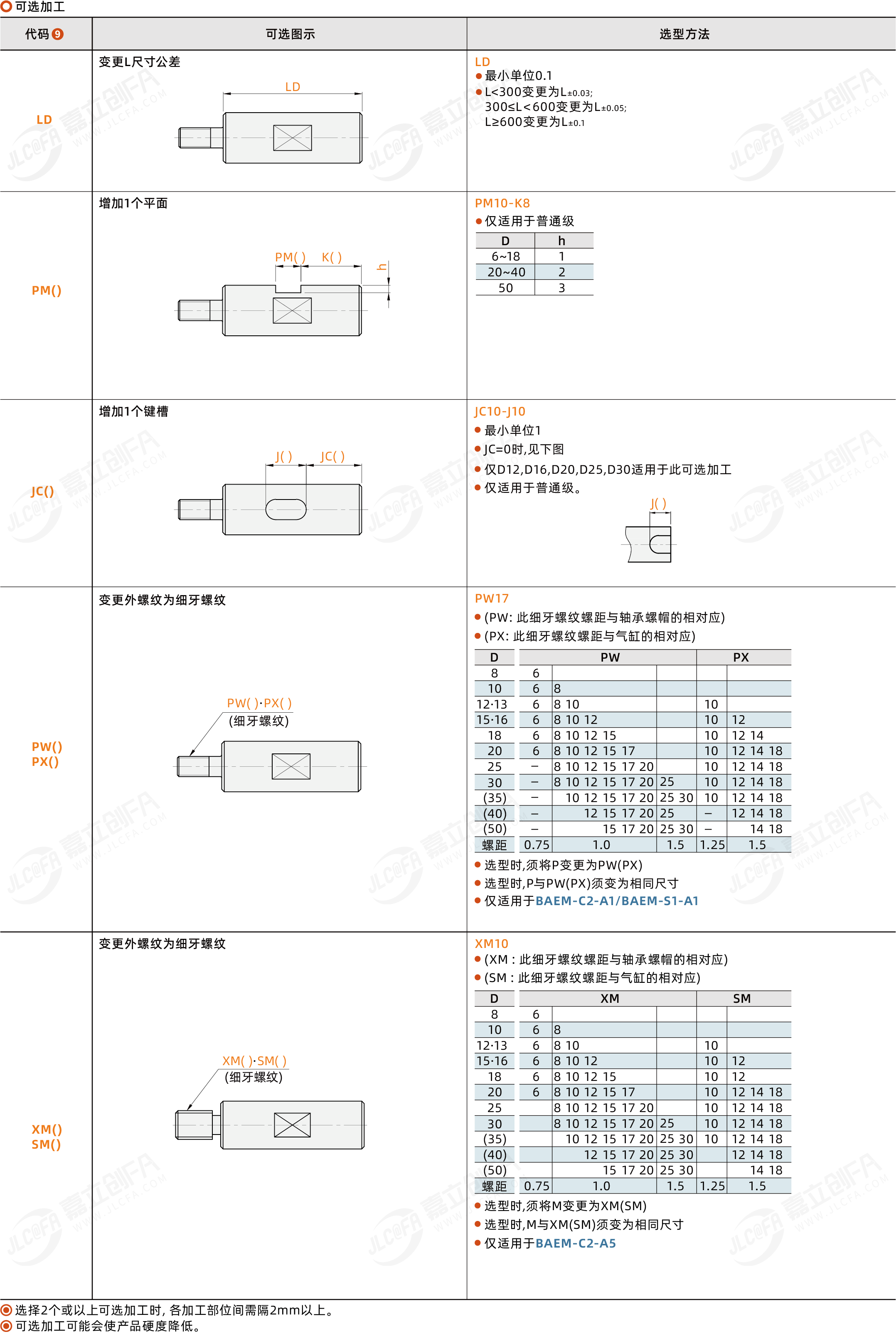 BAEM_3.png BAEM_3.png