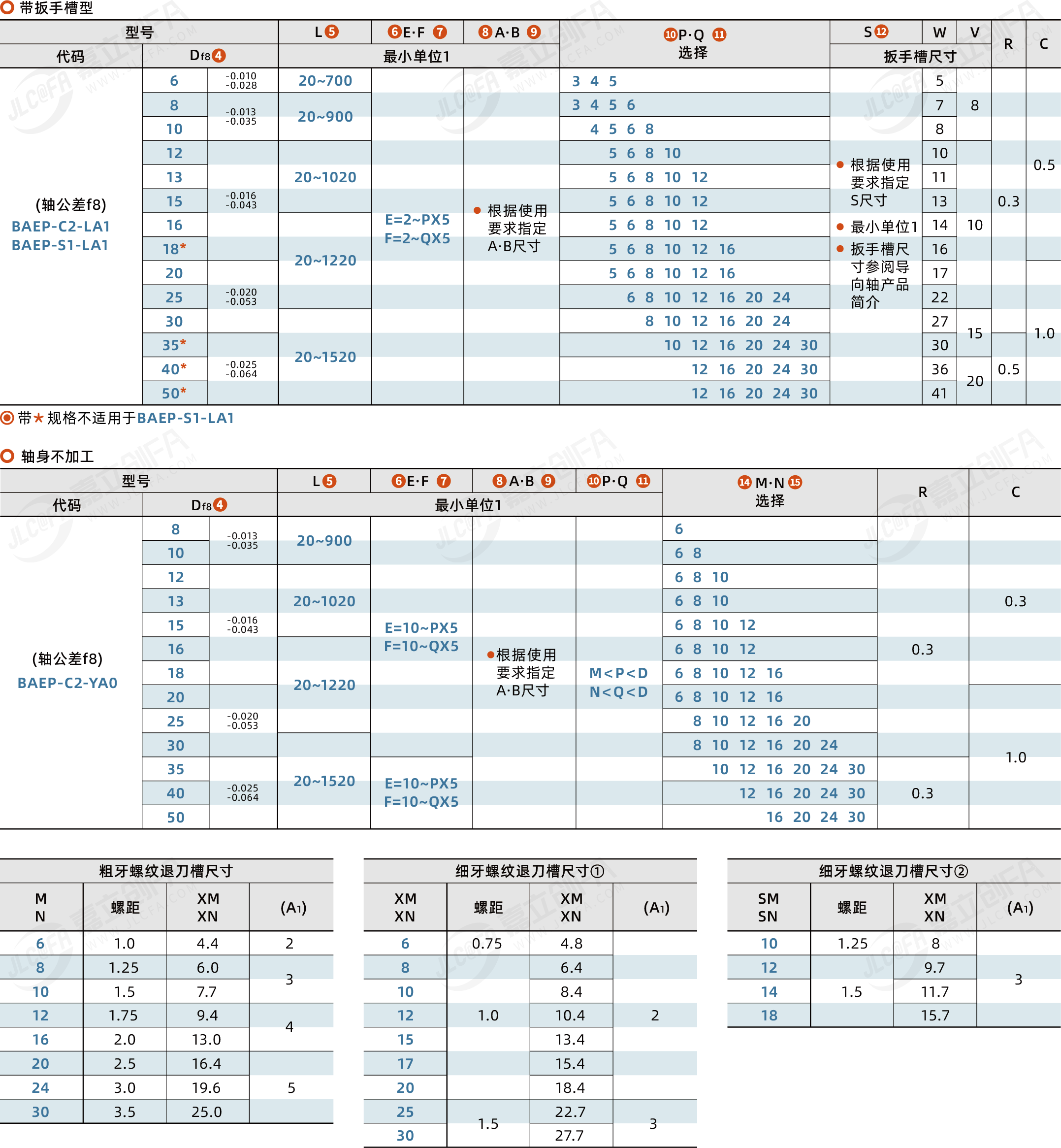 BAEP_2.png BAEP_2.png