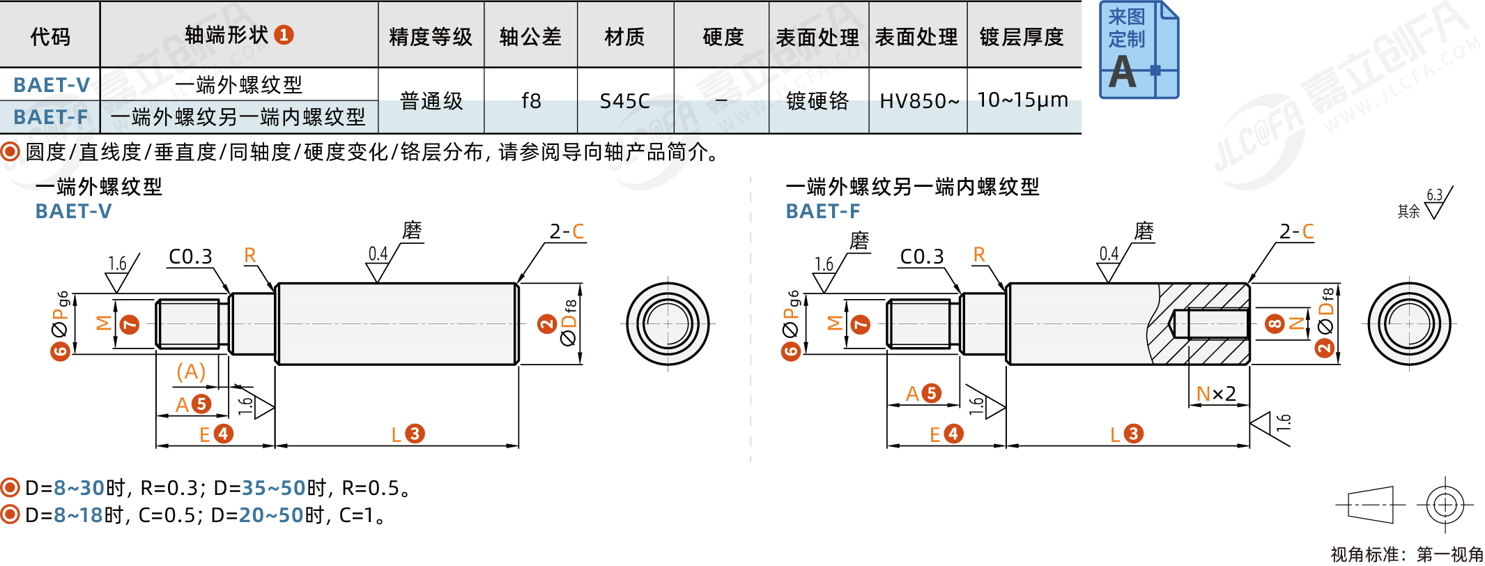 BAET_1.png BAET_1.png