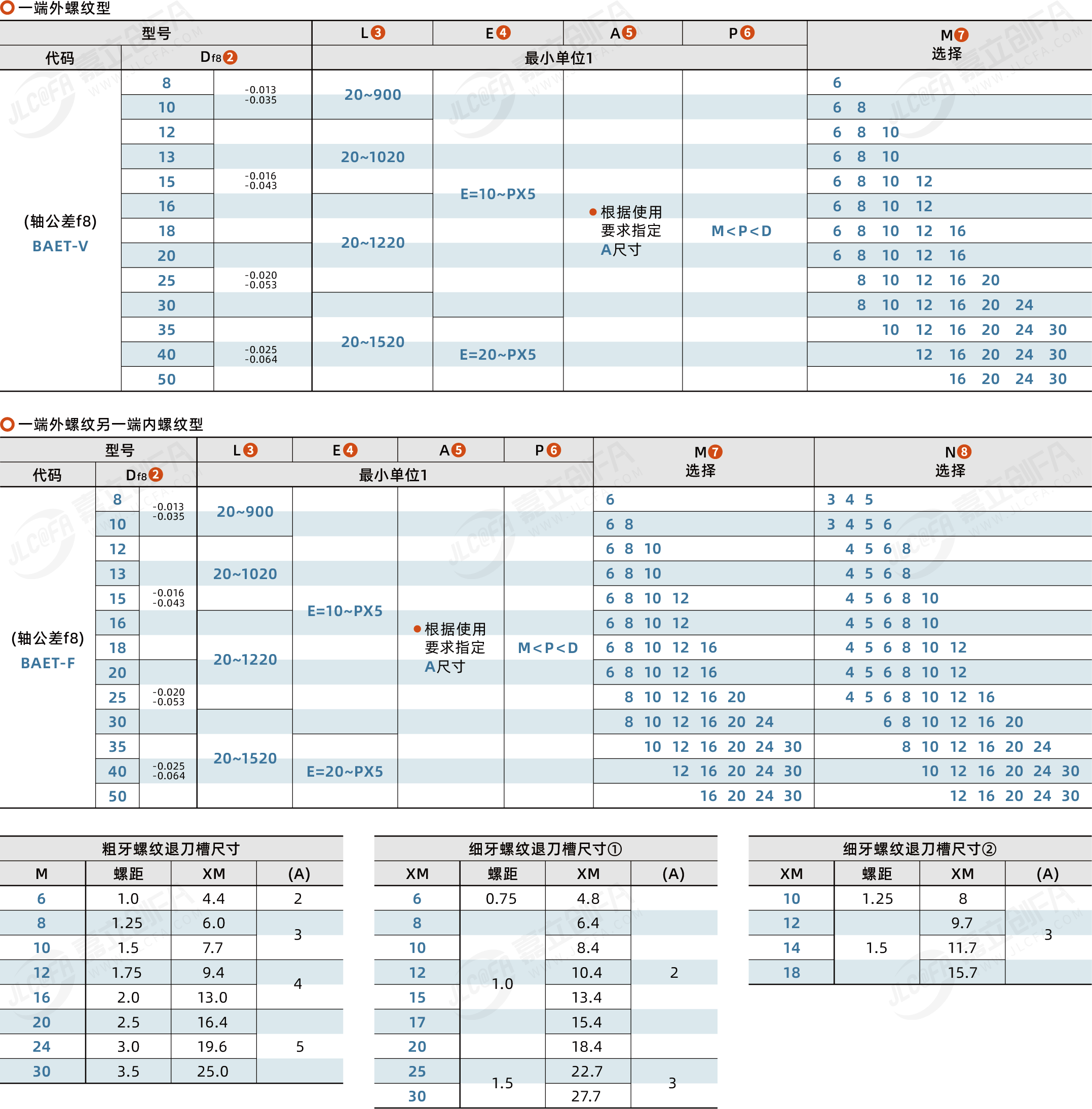 BAET_2.png BAET_2.png