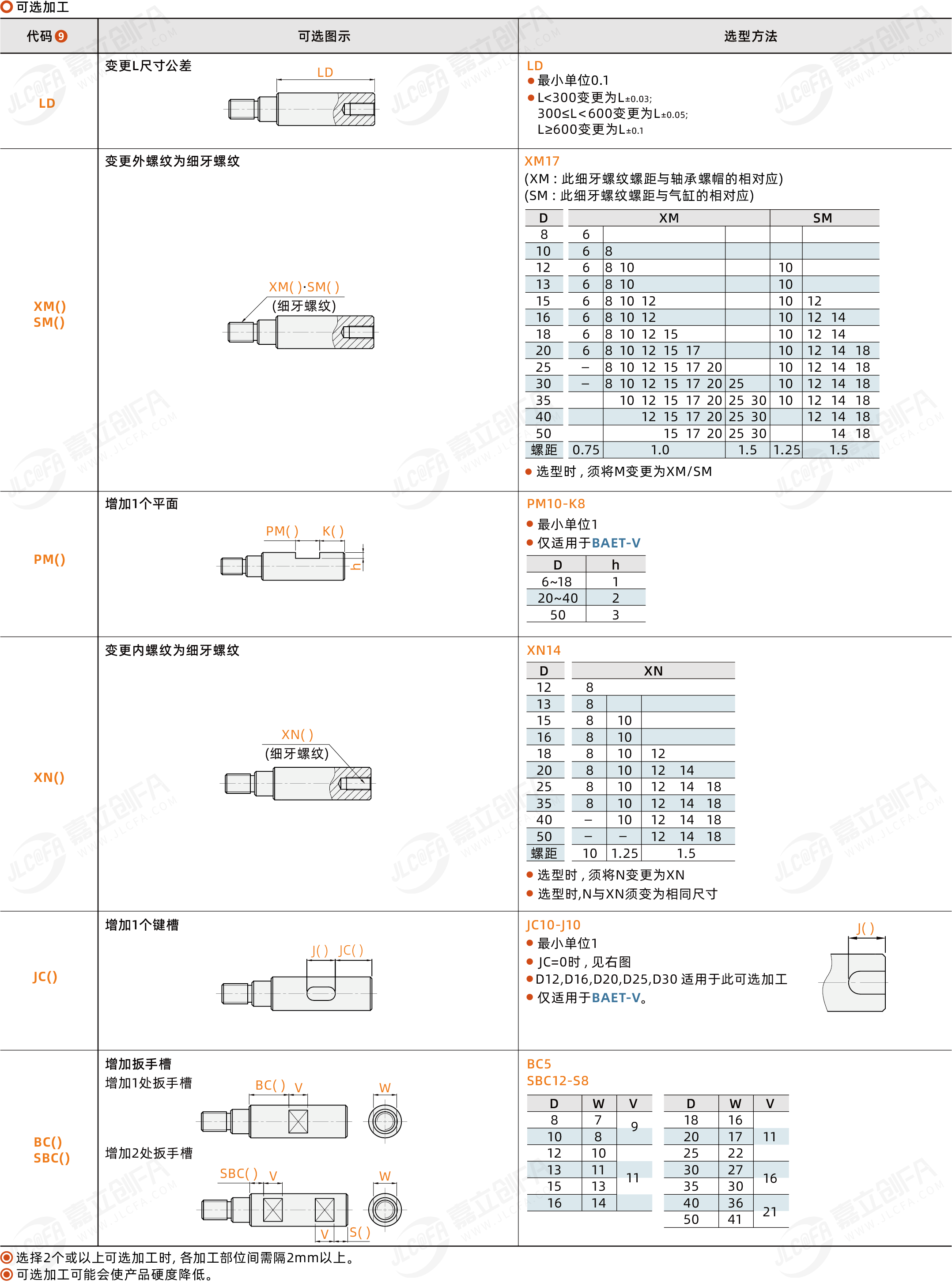 BAET_3.png BAET_3.png