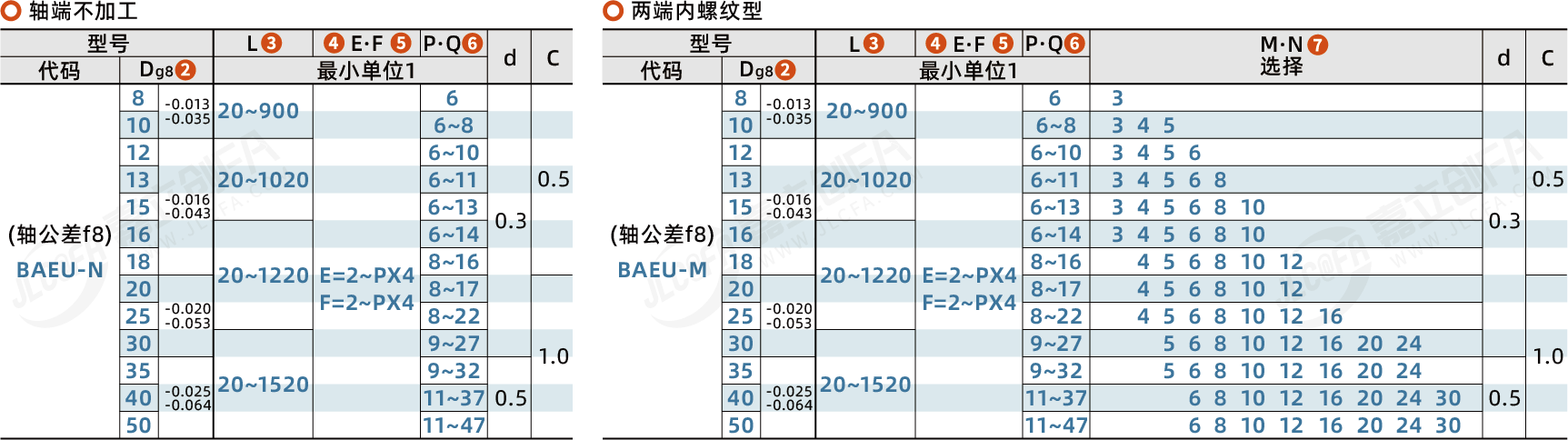 BAEU_2.png