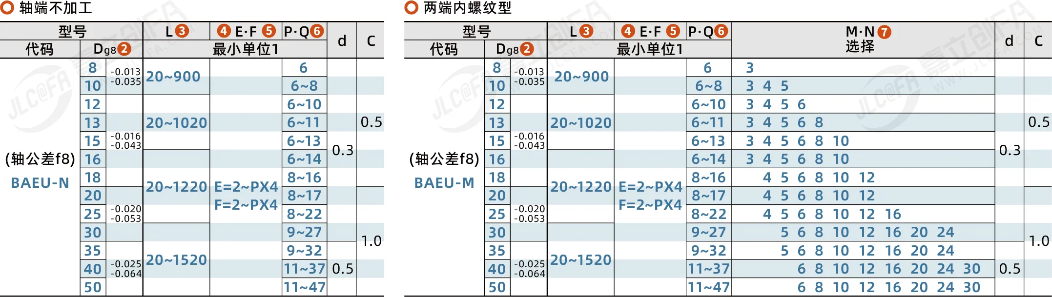 BAEU_2.png BAEU_2.png