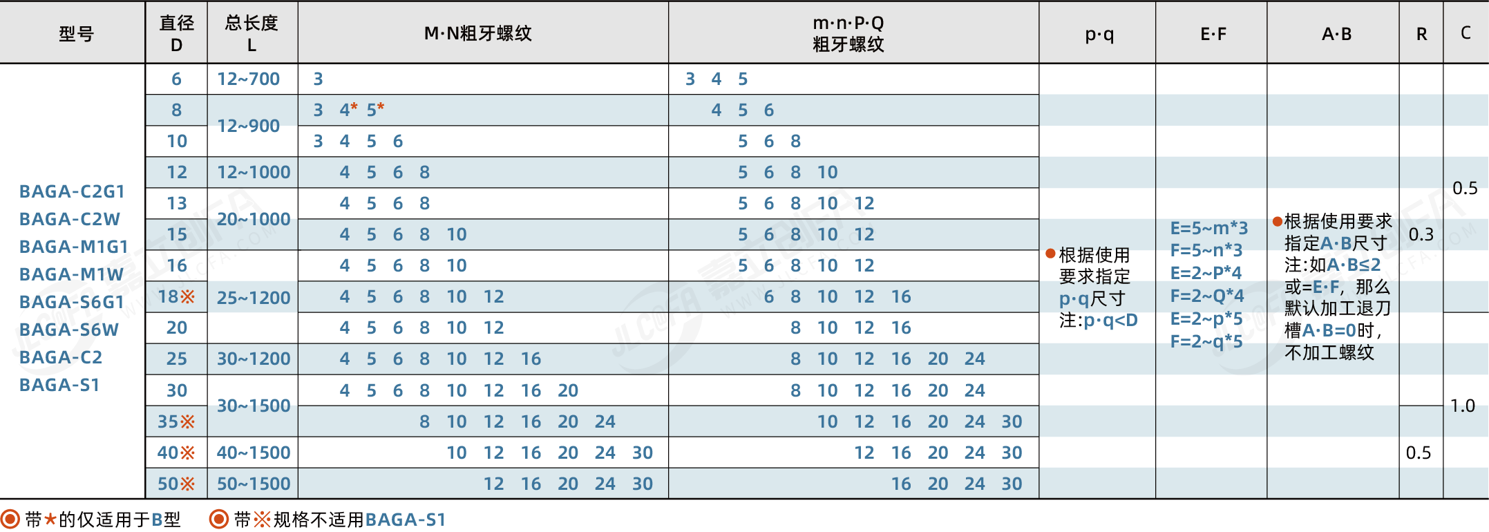 BAGA_2.png BAGA_2.png