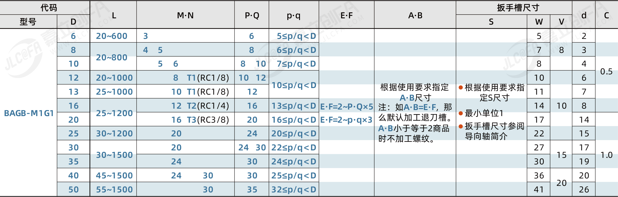 BAGB_2.png