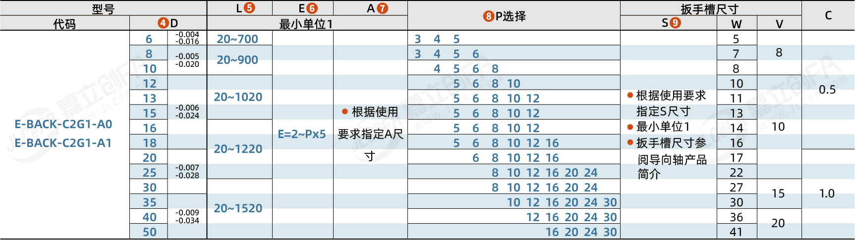 E-BACK_2.png