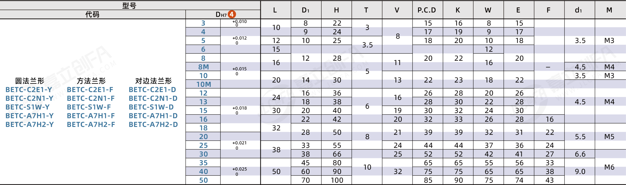 BETC_2.png BETC_2.png