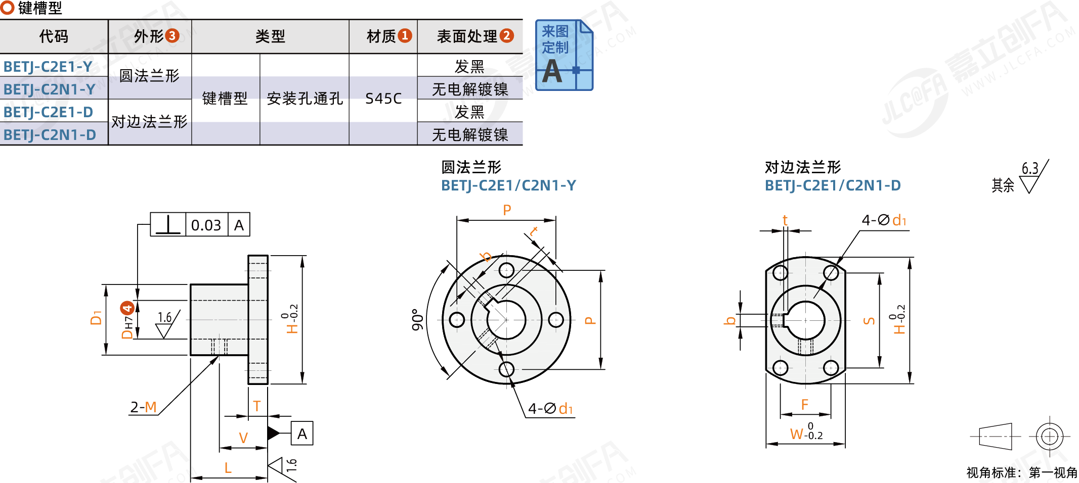 BETJ_1.png BETJ_1.png