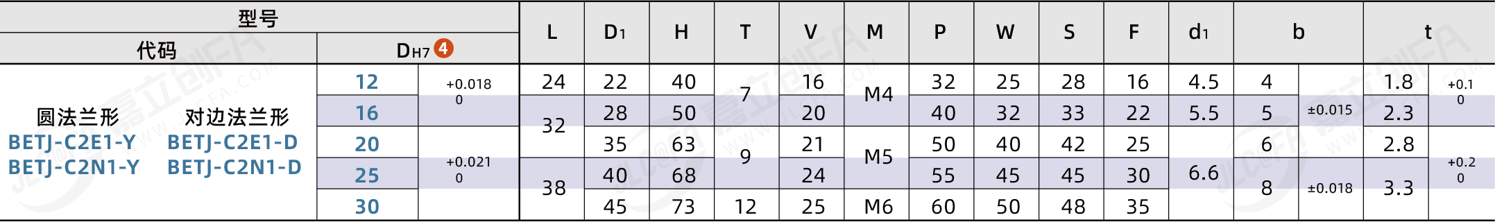 BETJ_2.png BETJ_2.png