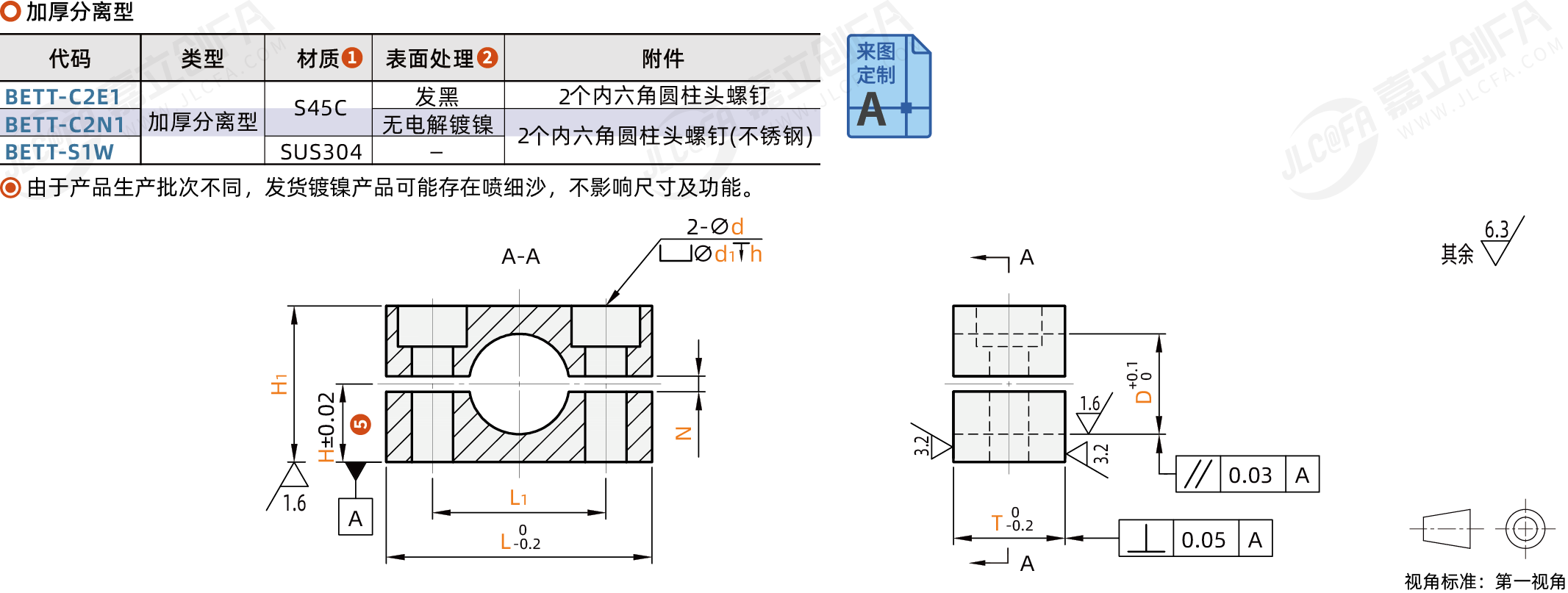 BETT_1.png BETT_1.png