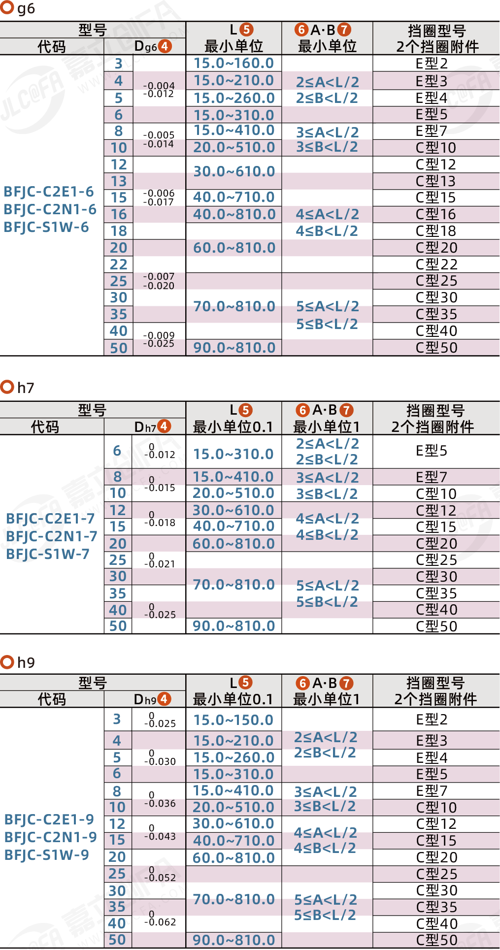 BFJC_2.png BFJC_2.png