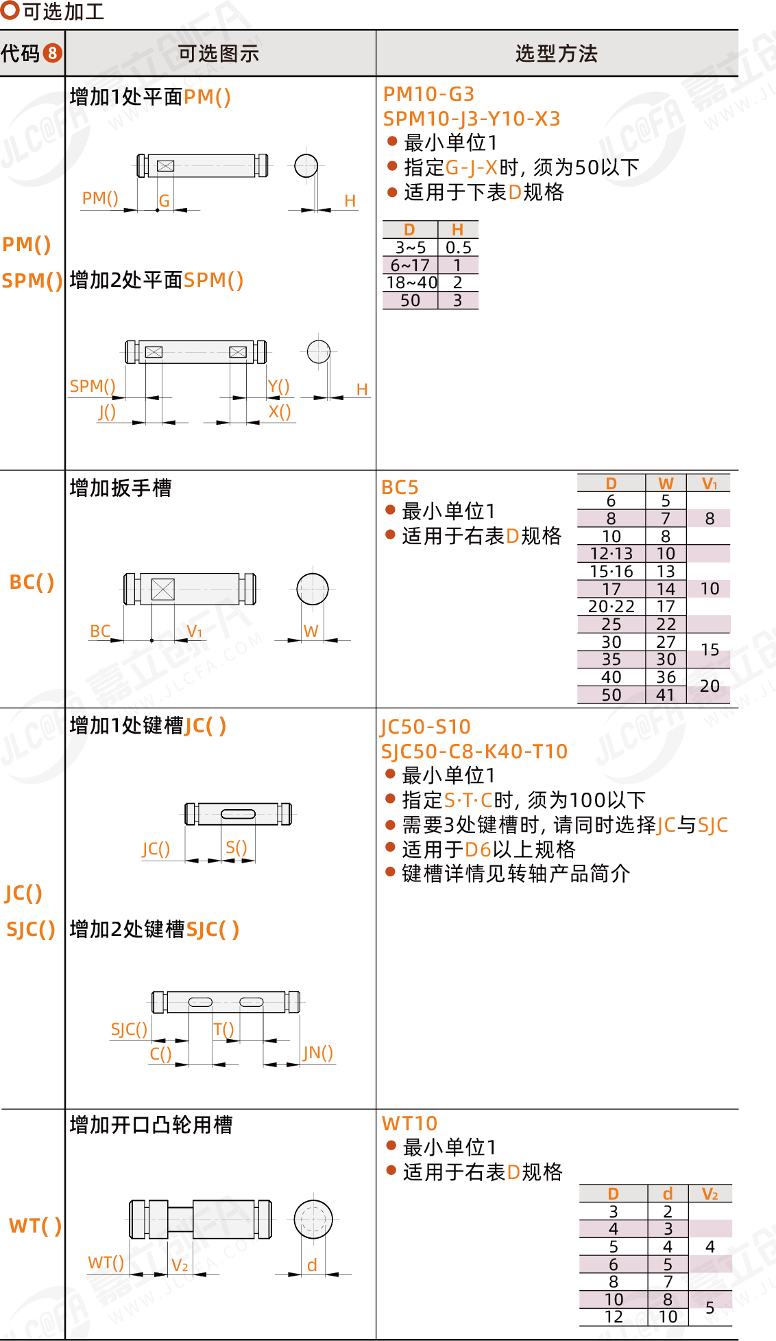 BFJC_3.png BFJC_3.png