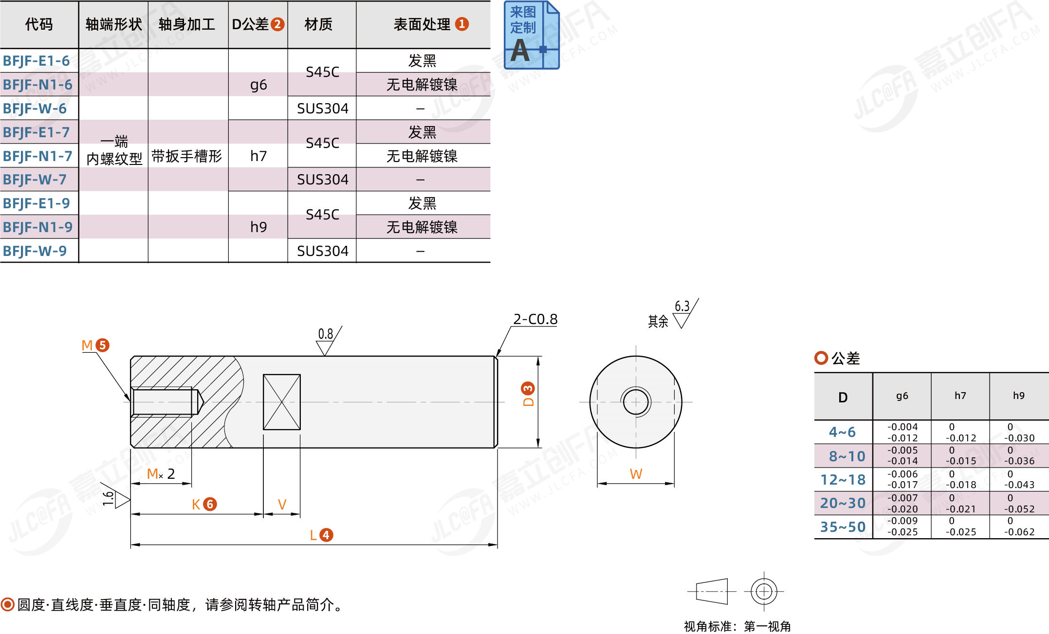 BFJF_1.png BFJF_1.png