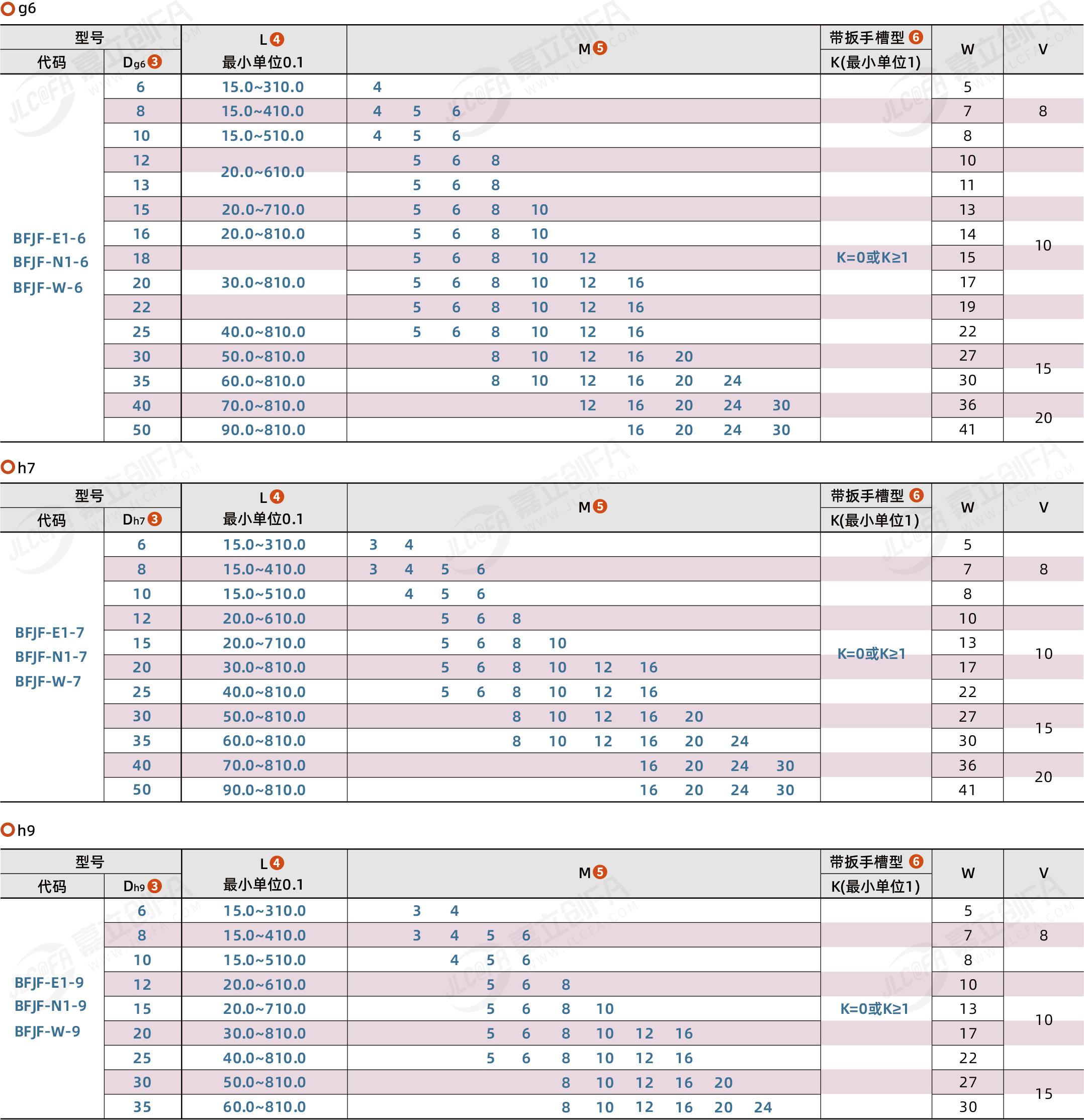 BFJF_2.png BFJF_2.png