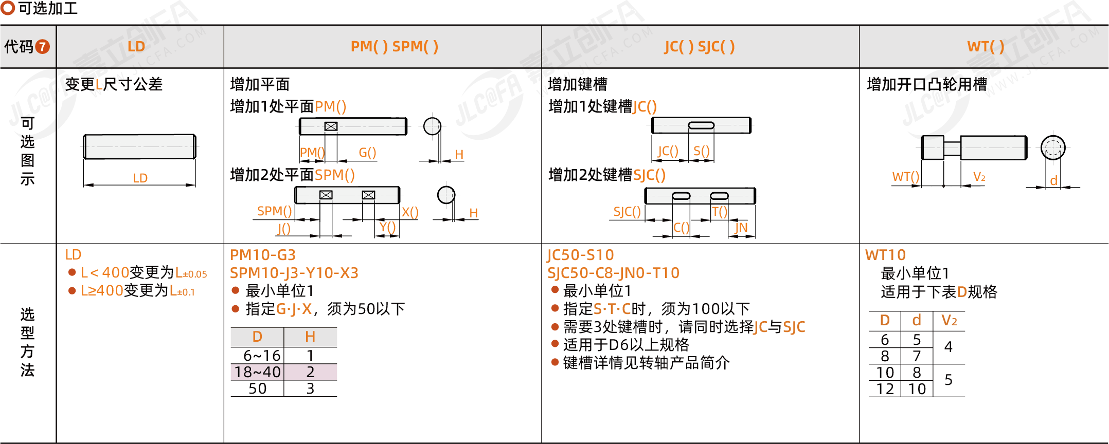 BFJF_3.png BFJF_3.png