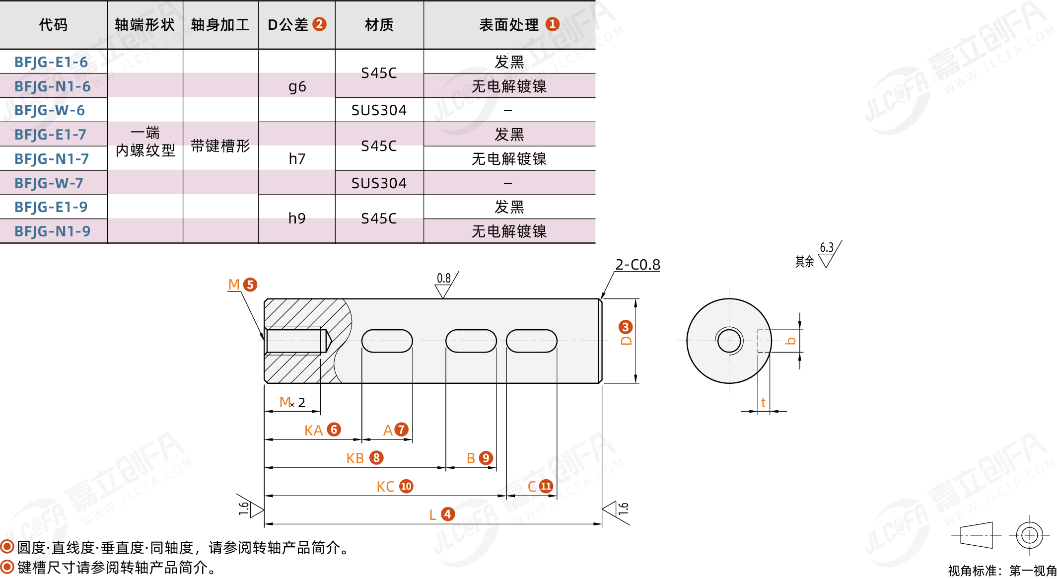 BFJG_1.png BFJG_1.png