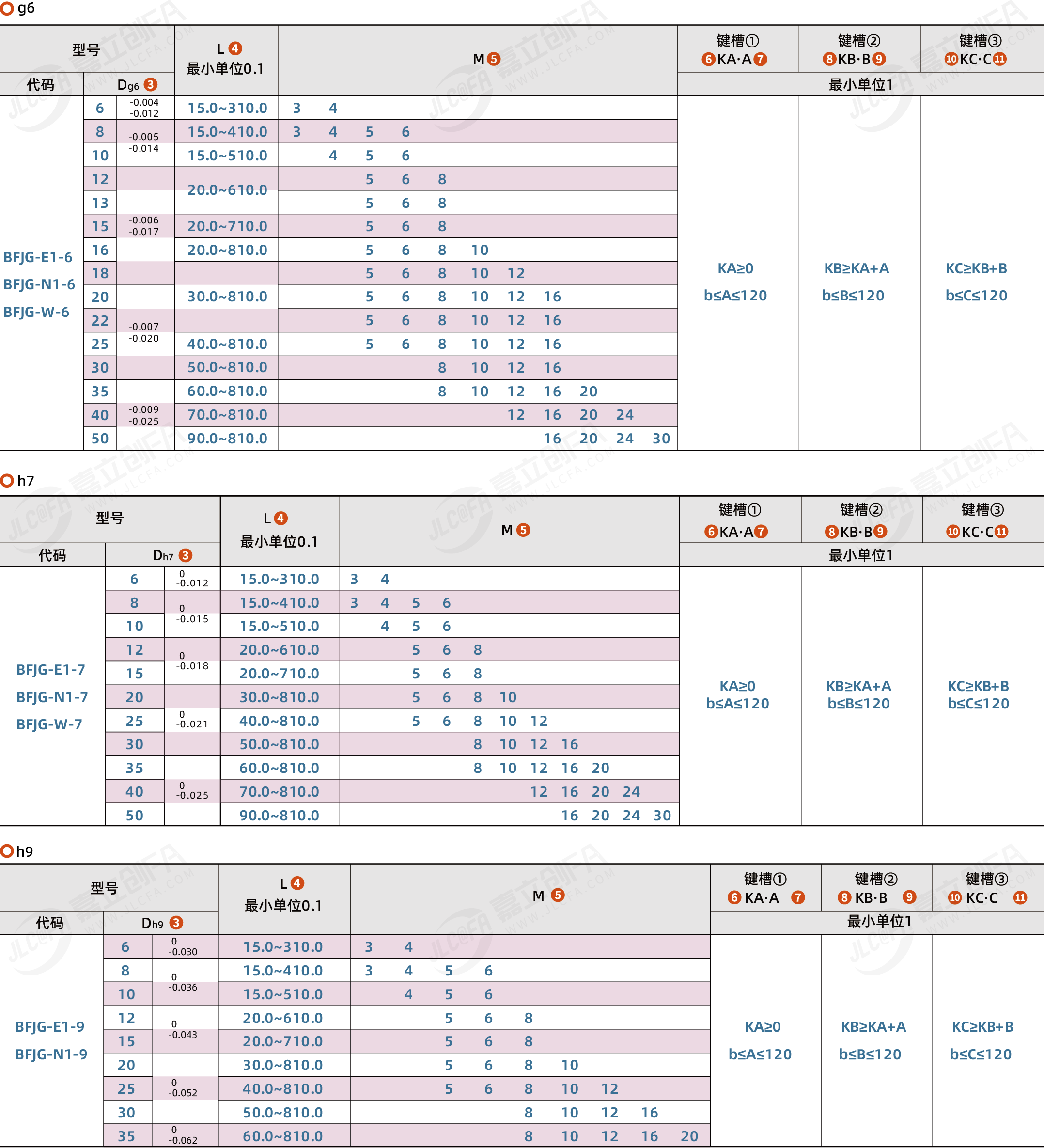 BFJG_2.png BFJG_2.png