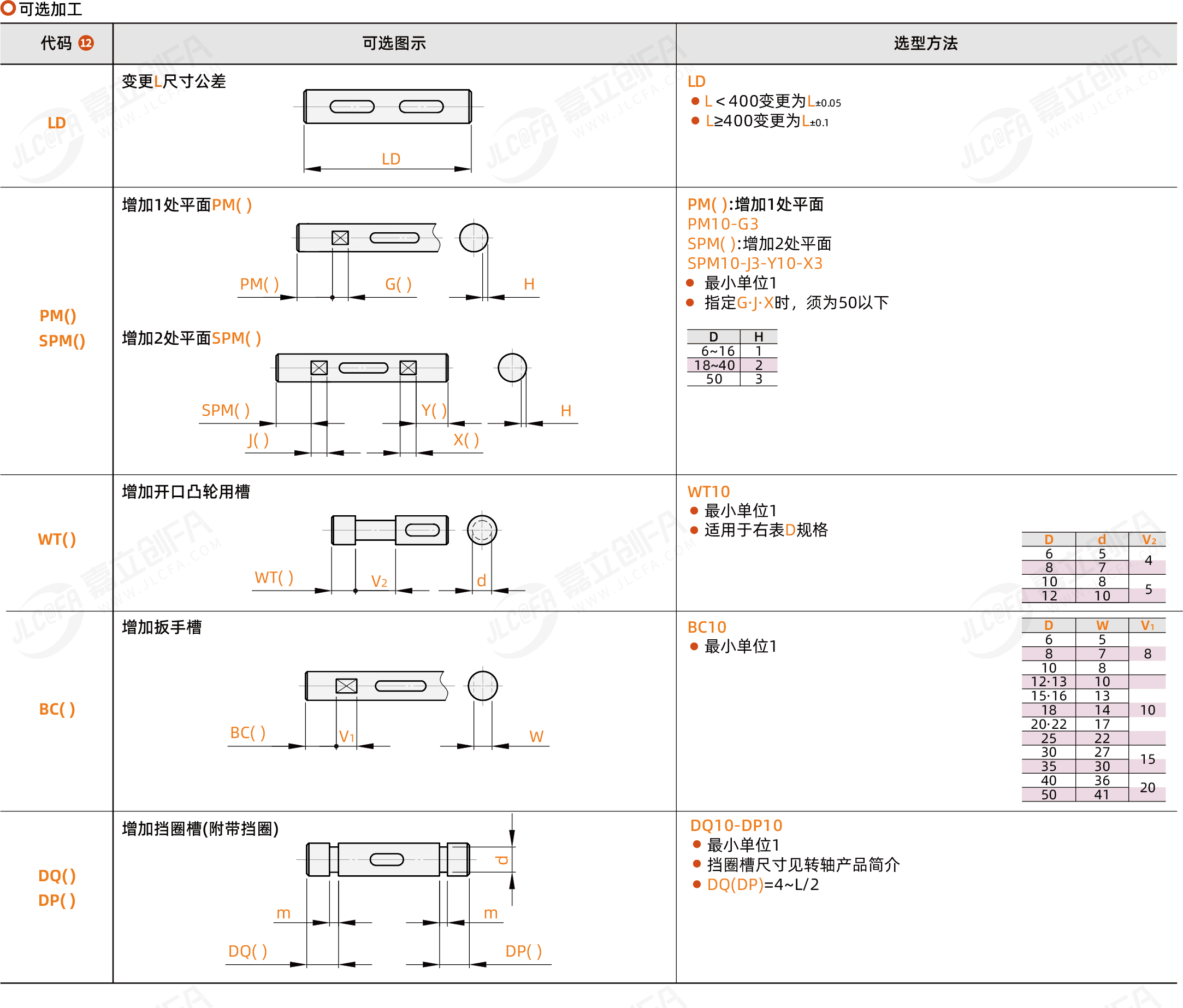 BFJG_3.png BFJG_3.png