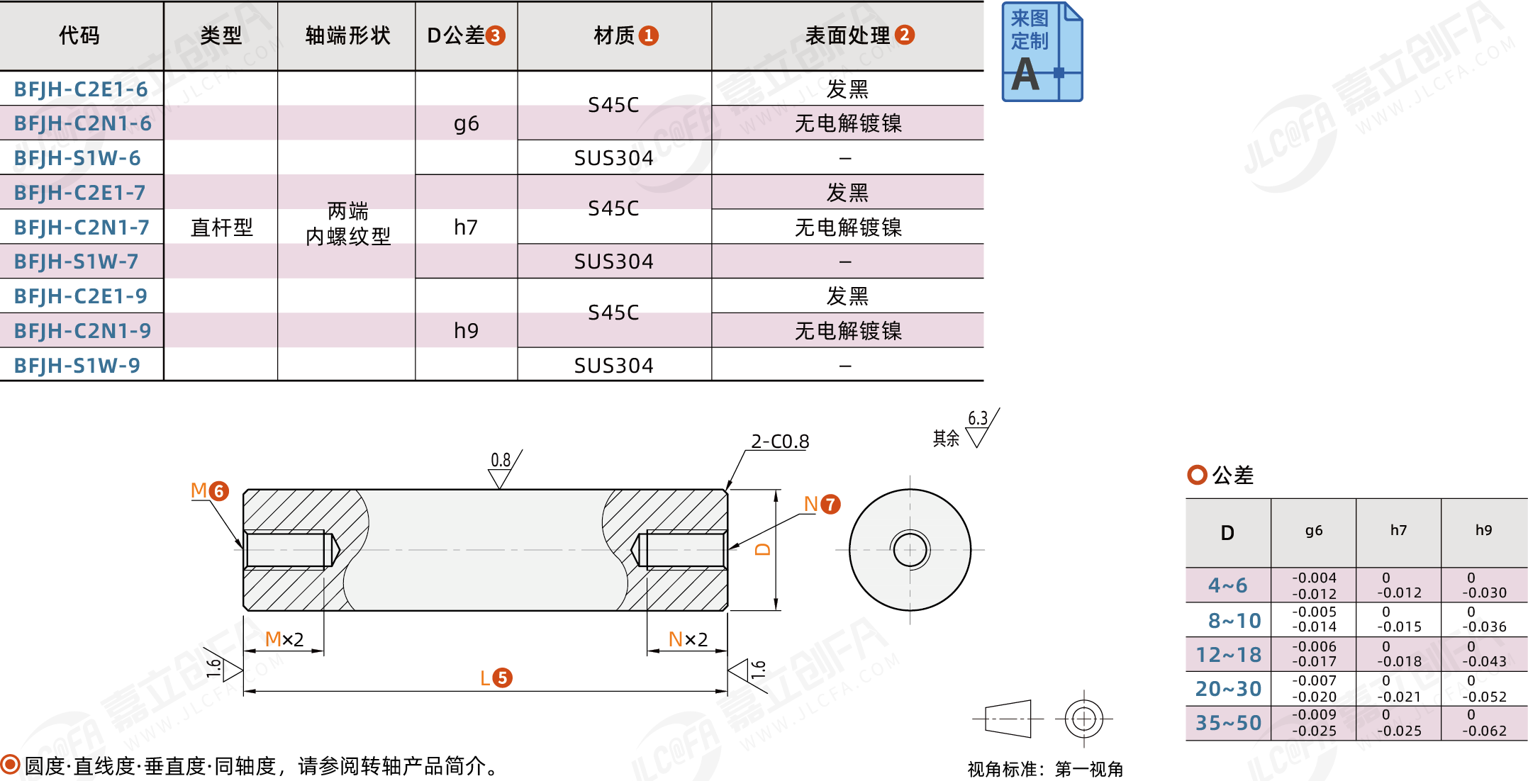 BFJH_1.png BFJH_1.png