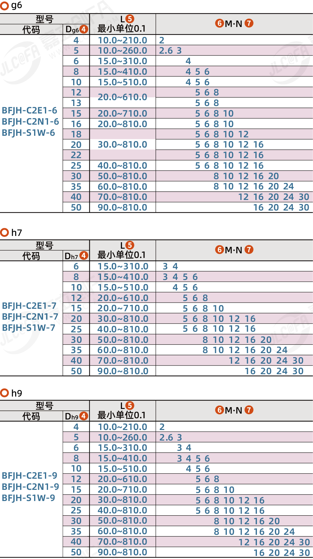 BFJH_2.png BFJH_2.png