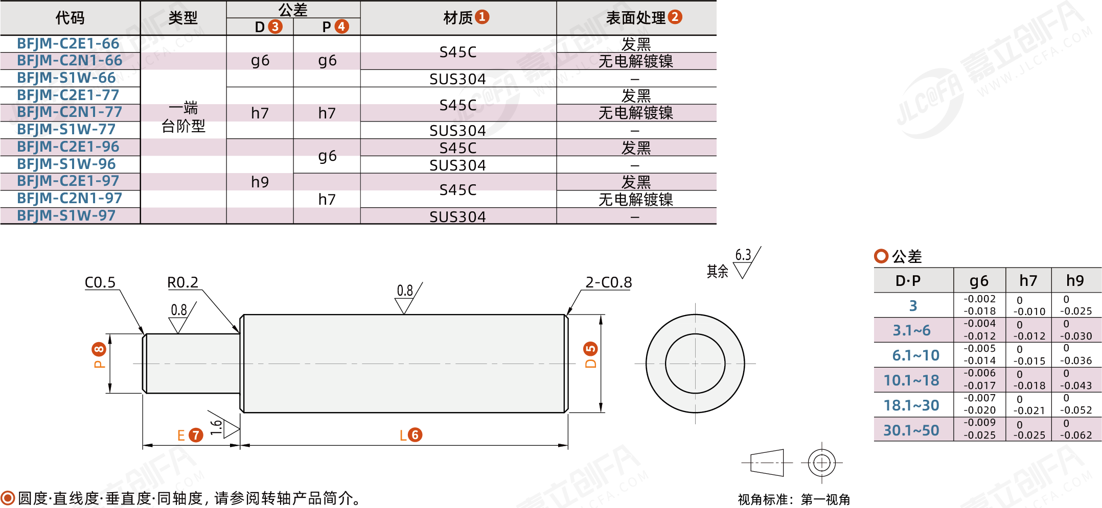 BFJM_1.png BFJM_1.png